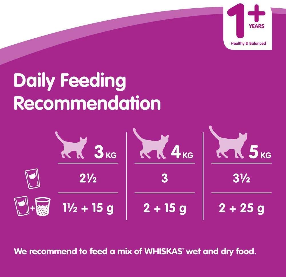 Feeding Guide for Whiskas Pouch Adult 1+ Meaty Selection in Jelly wet cat food