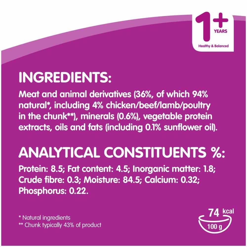 Ingredients of Whiskas Pouch Adult 1+ Meaty Selection in Jelly wet cat food