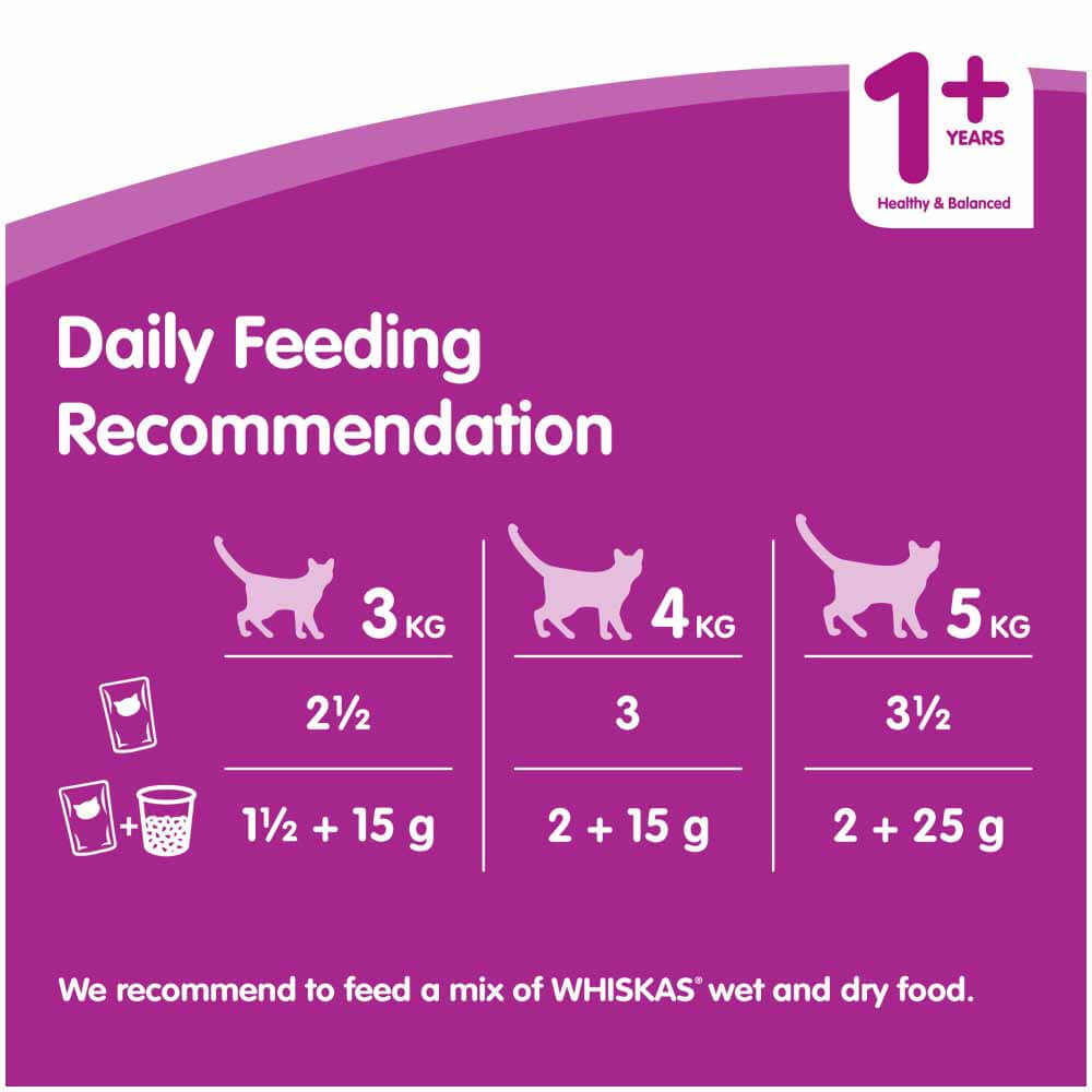 Ingredients of the Whiskas Pouch Adult 1+ Fish Selection in Jelly Wet Cat Food